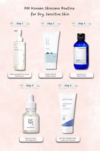 Products mentioned: 1. ANUA Heartleaf Pore Control Cleansing Oil 2. ROUND LAB 1025 Dokdo Cleanser 3. Pyunkang Yul Essence Toner (linked) 4. Beauty of Joseon Glow Deep Serum 5. AESTURA ATOBARRIER365 Cream with Ceramide