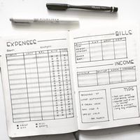 15 Bullet Journal Layouts To Help You Finally Get Organized - TheFab20's