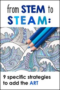 The most recent push is for teachers to go from STEM to STEAM (the "A" is for incorporating art). Of course I am all for this idea, since my biggest goal is blending math and creativity effectively, while retaining the mathematical rigor. I have pulled together a few ideas to help you get started in your own classroom!