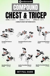 Boost your upper body strength with these compound exercises targeting chest and triceps. Build power, definition, and balance in your upper body. Start today for faster gains!