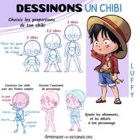 Pour commencer, choisissez les proportions de votre personnage. Pour celui-ci, j'ai choisi 2,5 têtes.