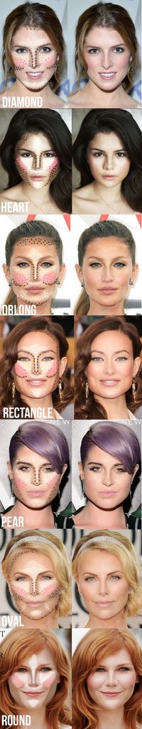 Highlighting and contouring guide for your face shape! It really makes a difference!