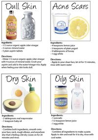 Homemade remedies - Fixes to Cure Problem Skin!