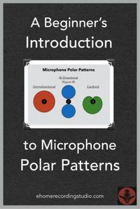 Microphone Polar Patterns: Cardioid, Omnidirectional, Figure-8