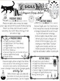 Sigils Printable For Beginners, Basics Of Sigils, 5