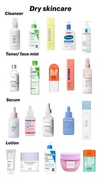 Dry skincare routine #teen #skincare #girl #skinhealth #skincareroutine