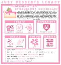 created by clumsy.romantic (previously strawberrysim/strawberrysimyt) originally i wasn't going to bother with my other legacy challenges, but i decided to completely revamp my just desserts legacy…