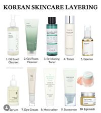 #koreanskincare #koreanskincarelayering #koreanglassskin #howtogetglassskin #glassskin #howtogetclearskin #clearskin #skinproductlayering #koreanskincareroutine #kbeautyproducts #koreanskincaretips #koreanbeautyproducts #koreanbeautytrends #bestkoreanskincarebrands #skincarebeforeandafter