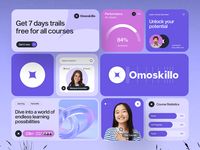 Omoskillo branding design - Elearning by Mufidul✦ for Omotive on Dribbble