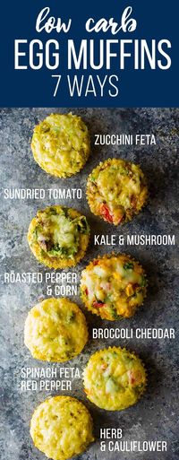 Enjoy these low carb egg muffins for breakfast on the go, or even for a healthy snack! With 7 different flavors, you will never get bored. Stock your freezer so you always have healthy options! Meal prep for breakfast that can be healthy! #mealprep #eggs #eggmuffin #lowcarb #sweetpeasandsaffron #vegetarian 