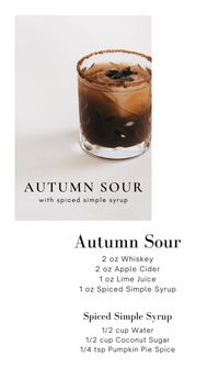 https://web.archive.org/web/20210228082706/https://therehn.com/autumn-sour-fall-cocktail/