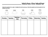 FREE Printable Weather Chart from First Grade a la Carte