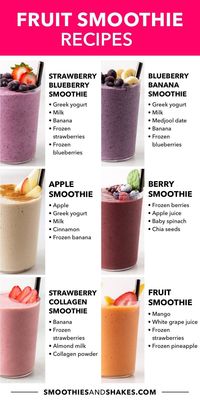 17 Best Fruit Smoothie Recipes | #smoothie #smoothierecipe #healthysmoothie #vegan #vegansmoothie #recipe #healthyrecipe #smoothietime