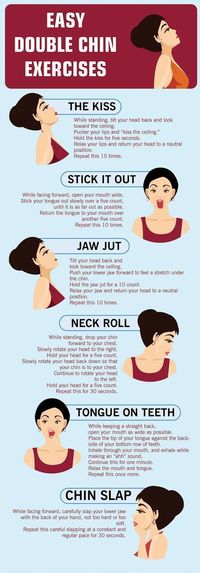 Null Diet Food List #strong #DietPlanTemplate #HowToLoseFaceFatFast | Double chin exercises, Chin exercises, Health and fitness articles