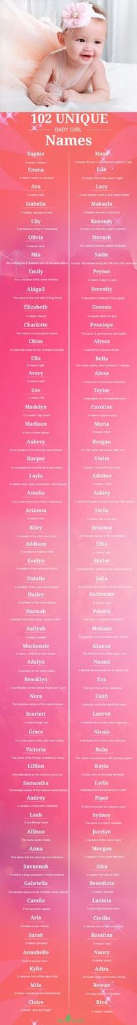 Baby Girl Names: Do you want to pick a traditional and popular name rather than a weird and wacky one? Then look no further! Here is a list of 100 most popular baby girl names with meanings.