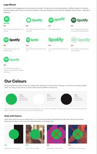 70+ Brand Guidelines Templates, Examples & Tips For Consistent Branding - Venngage