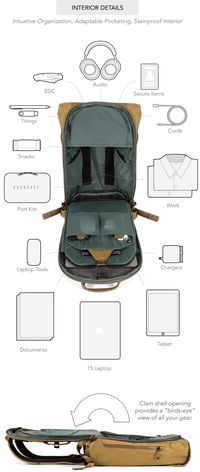 Errant: The Ultimate Everyday Backpack by Boundary — Kickstarter