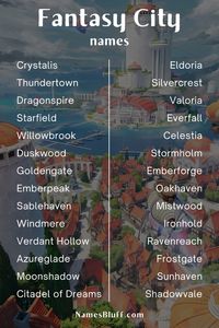 Bring your world to life with our Fantasy City Name Generator Tool! Perfect for fantasy novels, RPGs, and world-building projects, our tool offers a diverse selection of enchanting and imaginative city names. Discover names that capture the essence, culture, and magic of your unique cities. Try our Fantasy City Name Generator and create a world filled with wonder and adventure!  #FantasyCityNames #CityNames #NameGenerator #RPG #DnD #WorldBuilding #FantasyWriting #GamingNames #Roleplaying #EpicNames #FictionalCities #MysticalNames #FantasyWorld #CityOfMagic #ImaginaryCities #CreativeNames #CityCreation #FantasyLore #UrbanFantasy #MythicalCities #FantasyMap #AdventureNames #CityOfLegends #EnchantedCities #FantasyRealm #CityDesign #StoryWorld #MagicalCities #FictionalPlaces #MysticCity