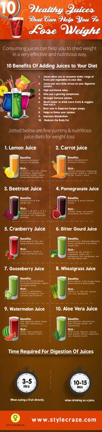 Here are a few healthy juice diets for weight loss that can help you to lose those extra kilos #healthyjuice #weightloss