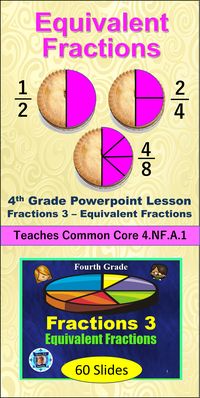 4th Grade Fractions 3 - Equivalent Fractions Powerpoint Lesson - This lesson is powerful when used as direct instruction in the classroom, online or individually. It teaches students how to recognize and find equivalent fractions. In addition, a number line is used to compare equivalent fractions. There is a review of what each fraction represents and how they are labeled. There are 22 effective teaching strategies used in this lesson base on research.