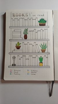 Year 2024 Book Tracker