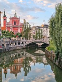 19 Incredible Things to Do in Ljubljana, Slovenia