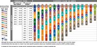 Part 1: Choosing the Correct Wire Size for a DC Circuit - Blue Sea Systems