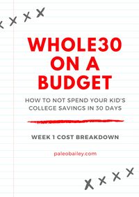 Budget Whole30 Week 1: Tips for 30 Days of Cheap Clean Eating - Whole Kitchen Sink