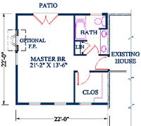 Cost of Home Additions...We needed space...so I built two more greenhouses to offset the cost of turning our garage into a family room and bedroom for us...and added a bath...