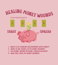 What is a money wound? A "money wound" refers to emotional trauma or deep-seated issues related to money and financial matters. These wounds can stem from various sources and manifest in diverse and sometimes detrimental ways in a person's life. Money wounds can stem from family background, cultural and societal influences, personal experiences, behavioral impacts, emotional associations and more.