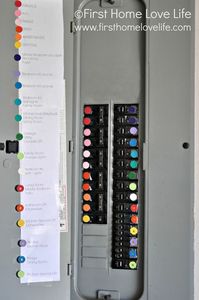 How to {Color Code} your {Breaker Box} to save a load of trouble!