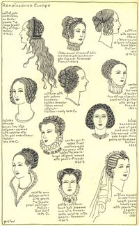 L'Oiseau Rouge: Renaissance Hairstyles  #historicalhair #SCA