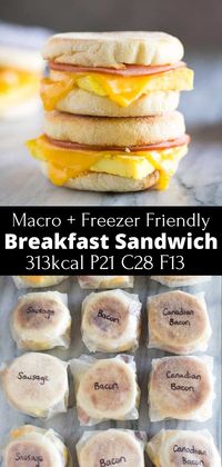 Enjoy a high-protein, macro-friendly breakfast with these easy Make-Ahead Freezer Breakfast Sandwiches. Perfect for meal prep, these healthy sandwiches can be prepared in advance and frozen for a quick and nutritious breakfast option. Ideal for busy mornings, these sandwiches ensure you start your day with a delicious and balanced meal. Make your mornings easier with this convenient and healthy breakfast idea!