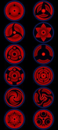 The different types of Sharingan of the Uchiha clan | Naruto