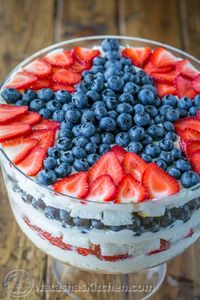 No-Bake Berry Trifle, Strawberry Blueberry Trifle, 4th of July