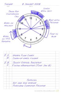 Circle Of Time Planner | Idea Sandbox