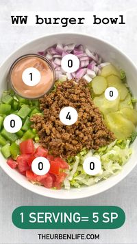 Loaded Burger Bowls with Special Sauce (Dairy Free, Gluten Free)