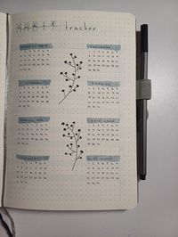 Year 2024 July Habit Tracker