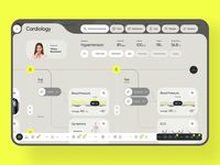 DR+ - EHR System (Cardiology) by RonDesignLab ⭐️ on Dribbble