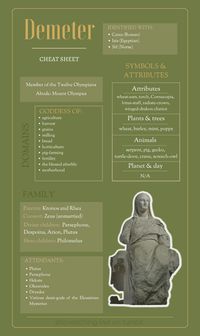 εὐήλιος — A guide to worship of Demeter - cheat sheets