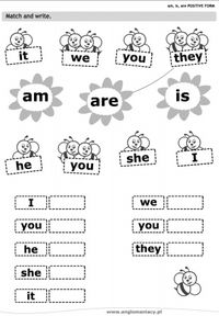 am is are worksheet - Tìm với Google