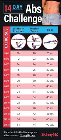 14-Day Abs Challenge with FREE Workout Calendar. Click image to get started! #abs #workout