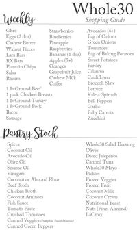 Whole30 Weekly Shopping List + Pantry Staples | The Ultimate Whole30 Survival Guide