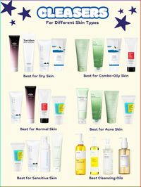 aesthetic korean skincare skincare recommendations skincare routine cleansers oil cleansers different skin types dry skin combination skin oily skin sensitive skin acne prone skin best oil cleansers non pore clogging hydration non stripping