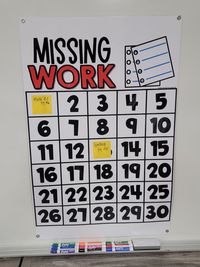 Missing Work Anchor Chart hard Good Set 1 - Etsy