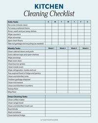 The Ultimate Kitchen Cleaning Guide + Printable Checklist