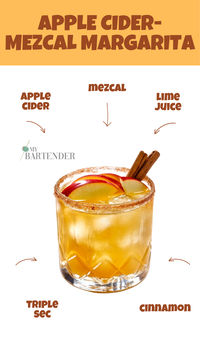 The Apple Cider-Mezcal Margarita is a delightful fusion of smoky mezcal, tart lime, and sweet apple cider, enhanced with the warm flavors of cinnamon. This cocktail is perfect for autumn gatherings or whenever you’re in the mood for a unique twist on the classic margarita. #applecidermezcalmargarita #fallcocktails