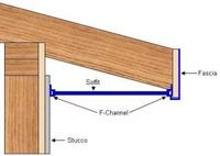 Installing soffit where there is no previously existing soffit or previously existing soffit has been removed. Uses F-channel to support soffit.