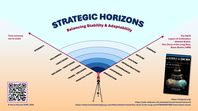 Balancing ‘long’ and ‘short’ strategic perspectives