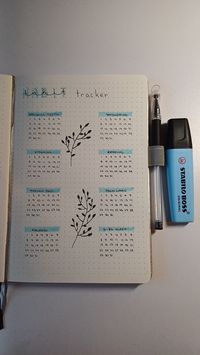 Year 2024 January Habit Tracker